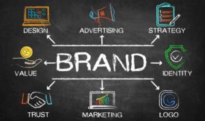 Building an Online Brand Identity